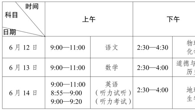 北青：中国女足重组过程中需要与高手过招，没徐欢将丢更多球